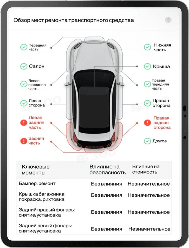 Проверка авто из Китаяпроверка авто из Китая