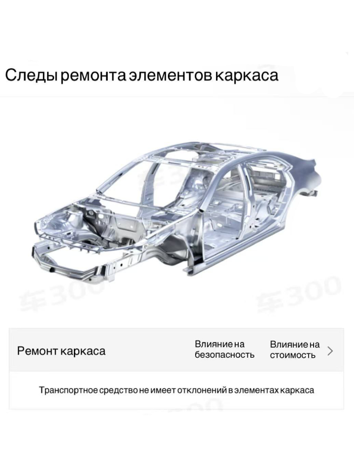 Пример отчета 3