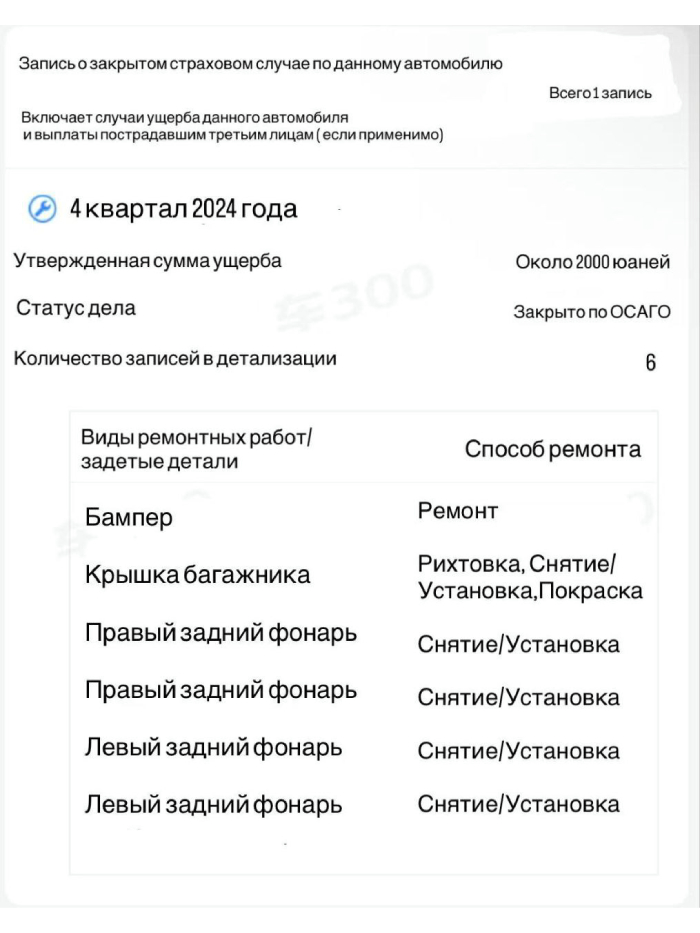 Пример отчета 7